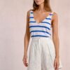 MOLLY BRACKEN SS 25 English embroidery shorts